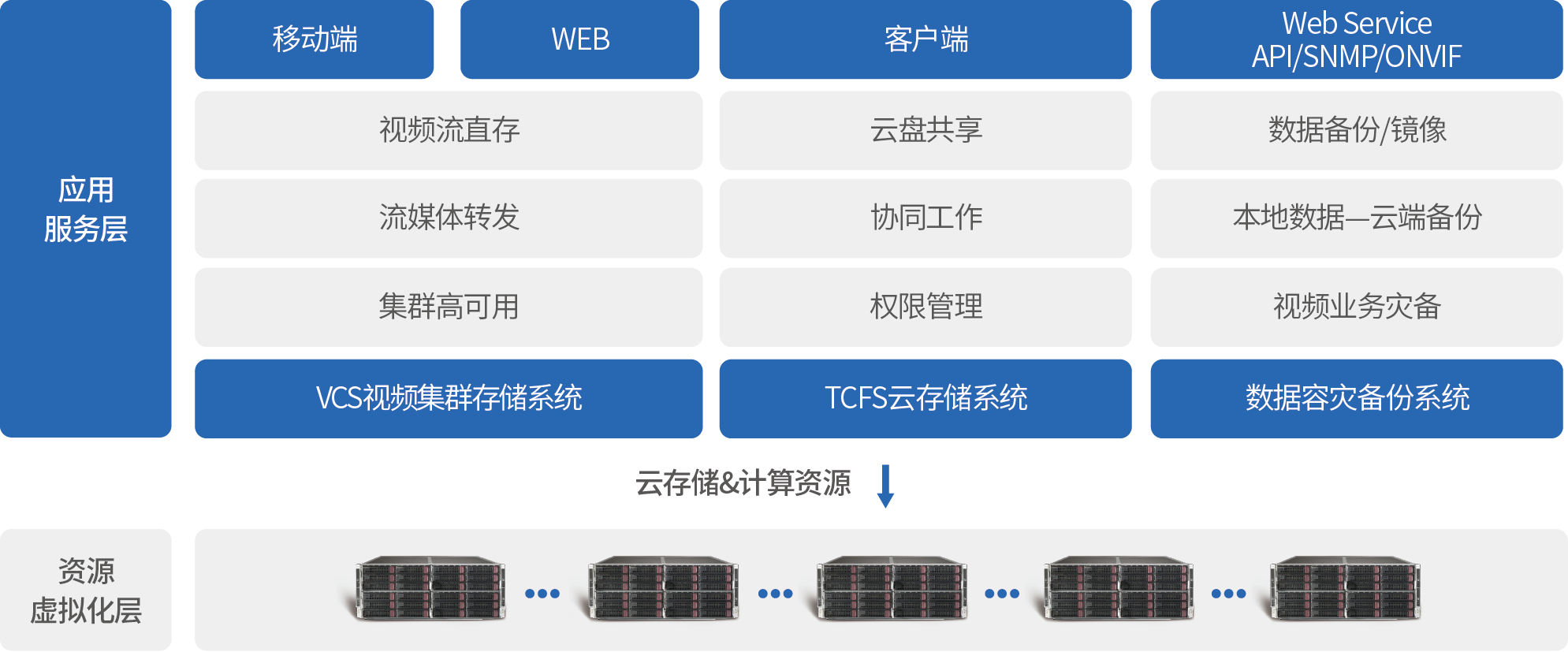 圖片關鍵詞